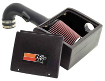 57-3056 57-Serien Luftfilterkit / Sportluftfilter K&N Filters